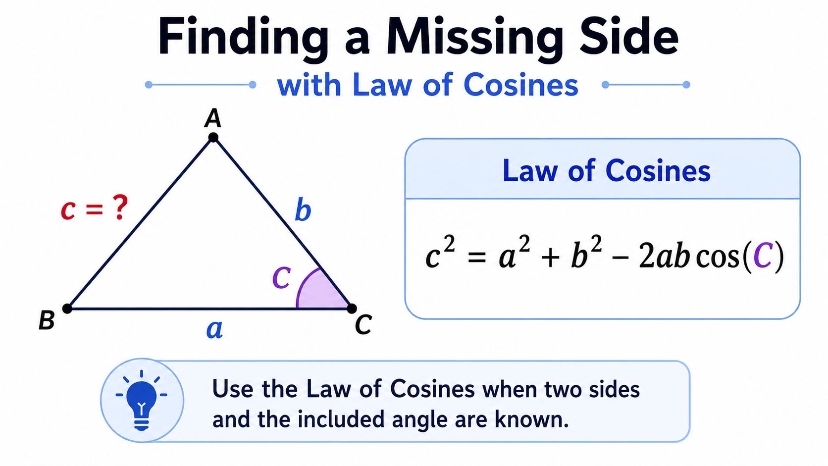 finding-missing-side-law-of-cosines