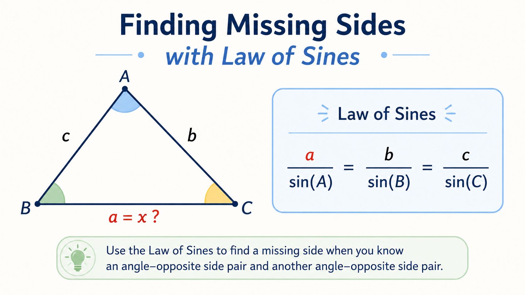 finding-missing-sides-with-law-of-sines