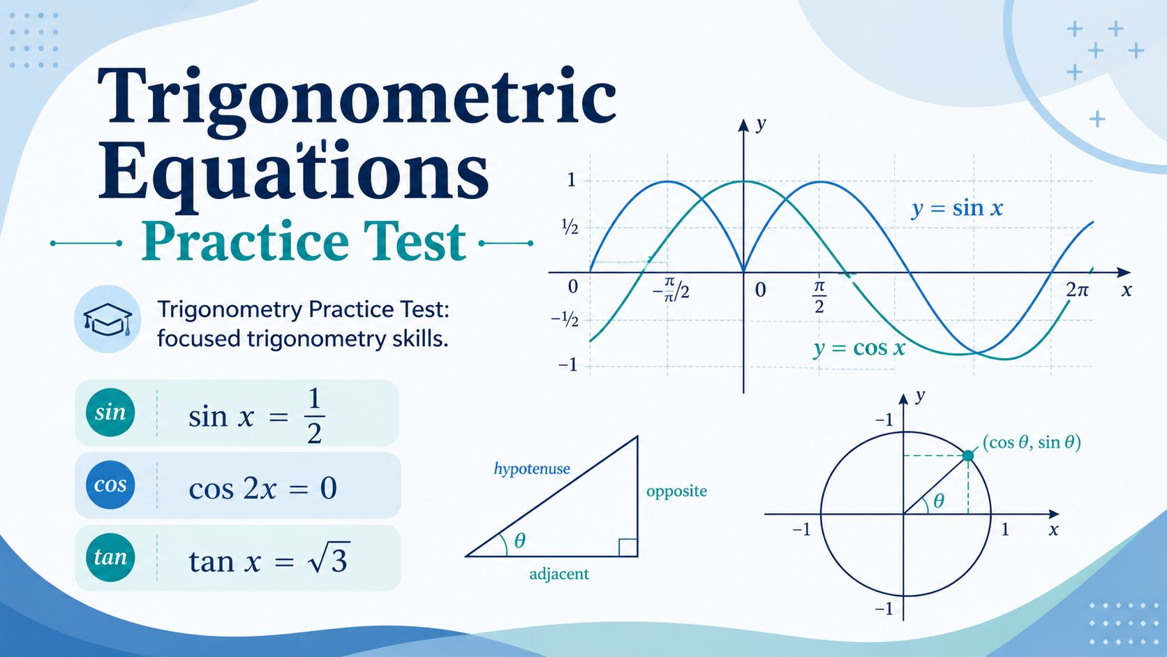 trigonometric-equations