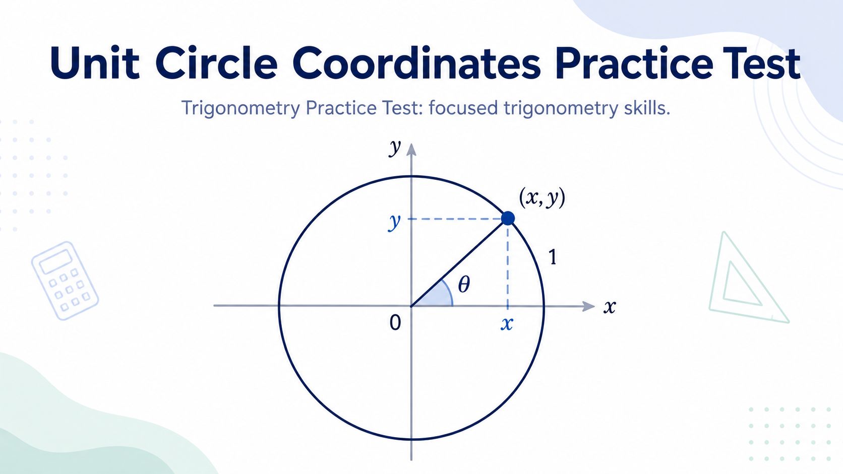 unit-circle-coordinates